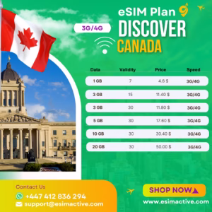 Canada eSIM Plan