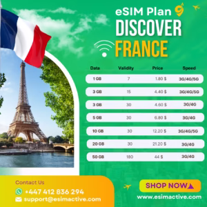France eSIM Plan