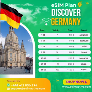 Germany eSIM Plan
