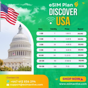 United States of America eSIM Plan