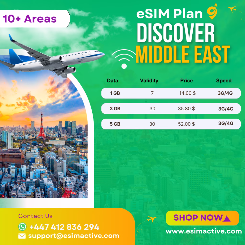 Middle East eSIM Plan