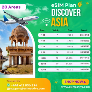 Asia eSIM Plan (20 Areas)