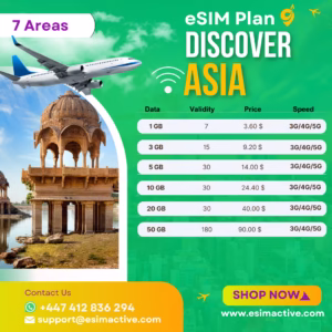 Asia eSIM Plan (7 Areas)
