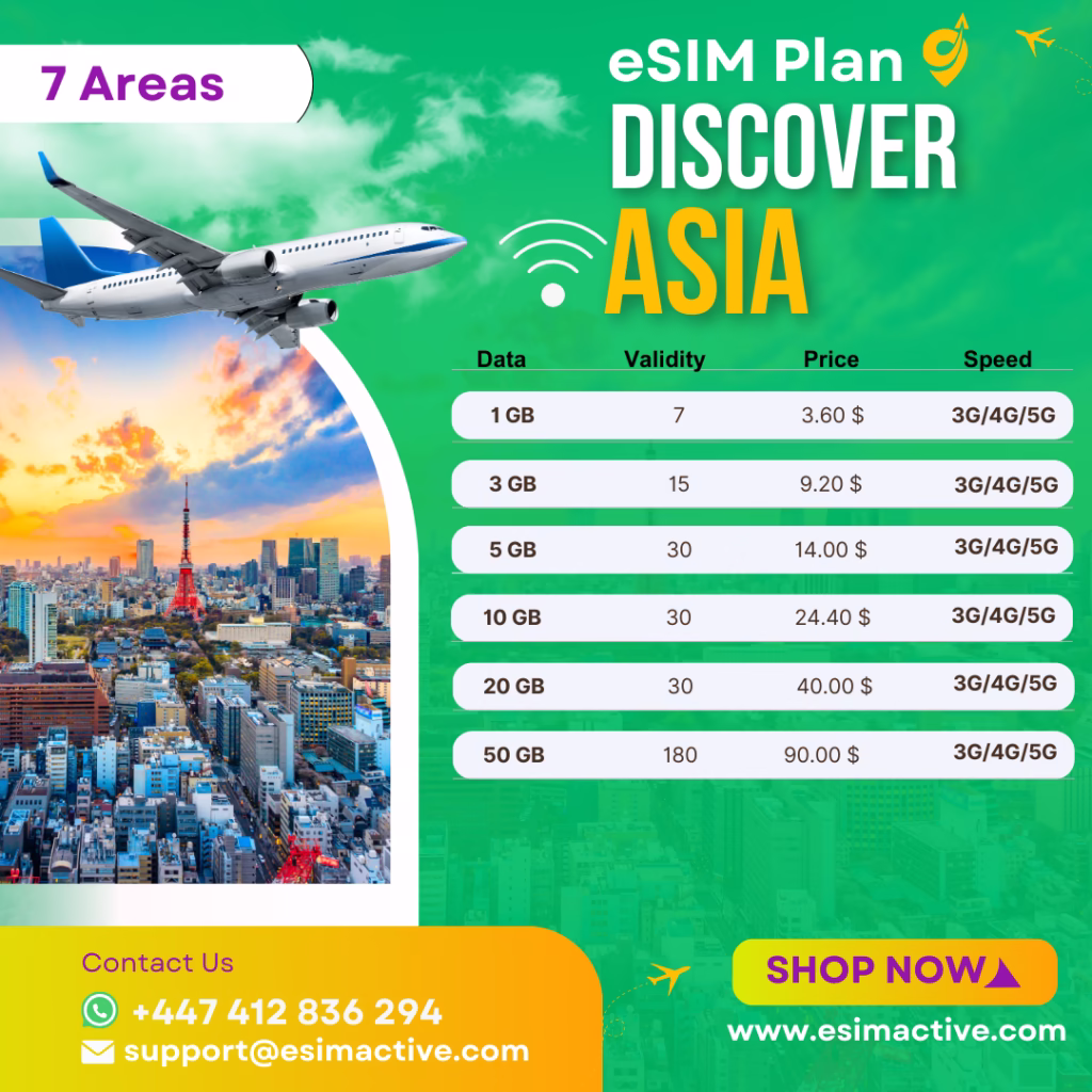 Asia eSIM Plan (7 Areas)