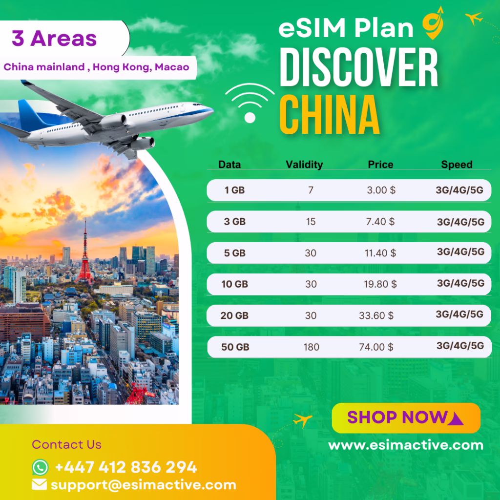 China (mainland HK Macao) eSIM Plans (3 Area)