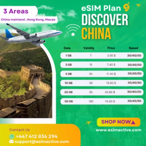 China (mainland HK Macao) eSIM Plans (3 Area)