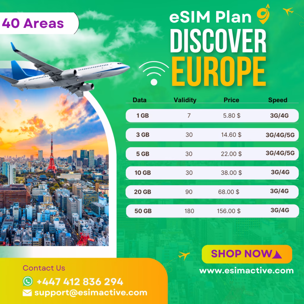 Europe eSIM Plan (40+ Area)