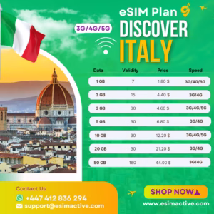 Italy eSIM Plan
