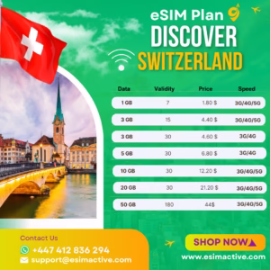 Switzerland eSIM Plan