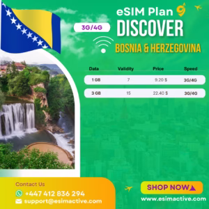 Bosnia and Herzegovina eSIM Plan