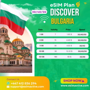 Bulgaria esim plan single destination europe
