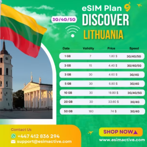Lithuania esim plan single destination