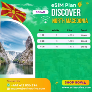 North Macedonia eSIM Plan