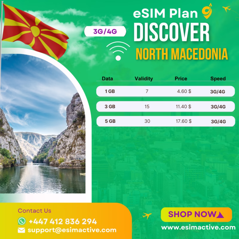 North Macedonia eSIM Plan