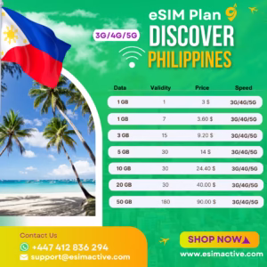 esim plan for Philippines single destination