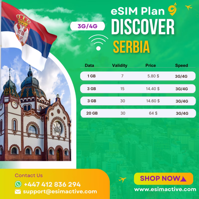 Serbia eSIM Plan