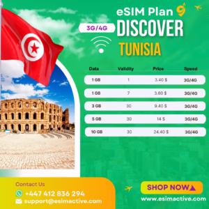 esim plan TUNISIA Single Destination