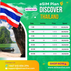Thailand esim plan single destination