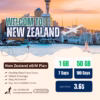 esim New Zealand Plan single destination