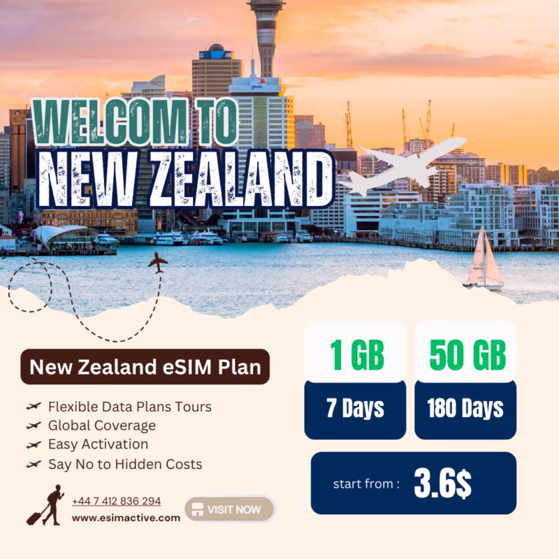 esim New Zealand Plan single destination