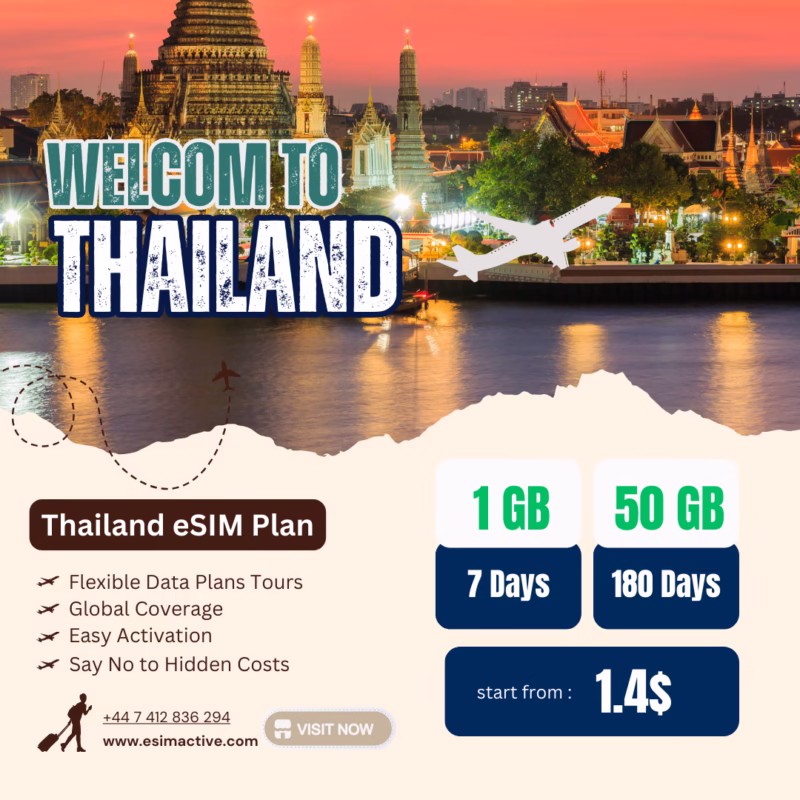 esim plan for Thailand single destination